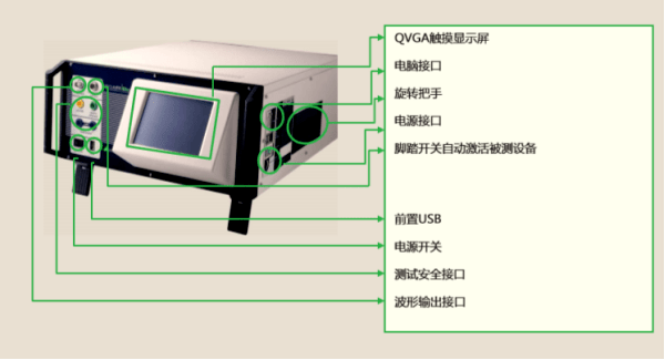 醫(yī)療器械檢測(cè)儀器設(shè)備有哪些？